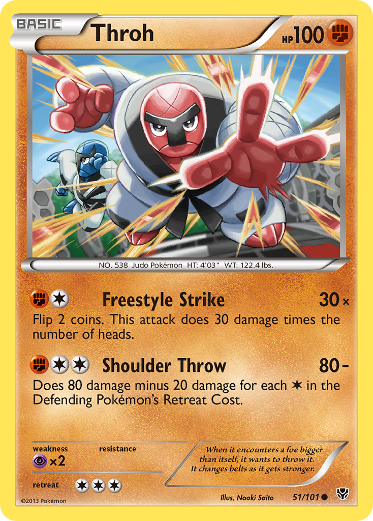 Throh from Plasma Blast