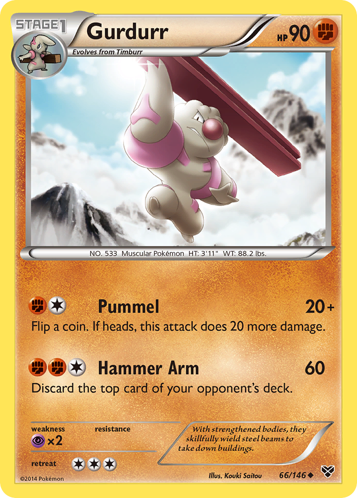 Gurdurr from XY
